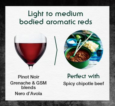 How to pair light to medium aromatic red wines with beef infographic